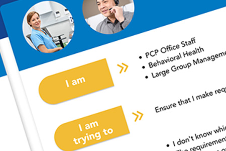 Problem-Framing Workshop Graphic